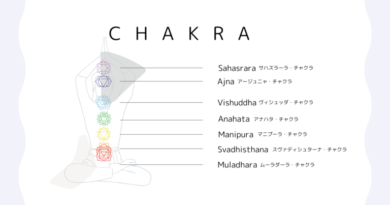 チャクラのバランスは、心身の健康とエネルギーのカギ